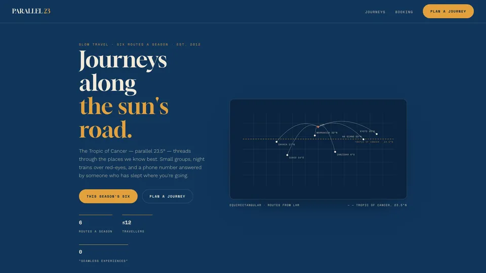 Homepage of PARALLEL 23 — Travel