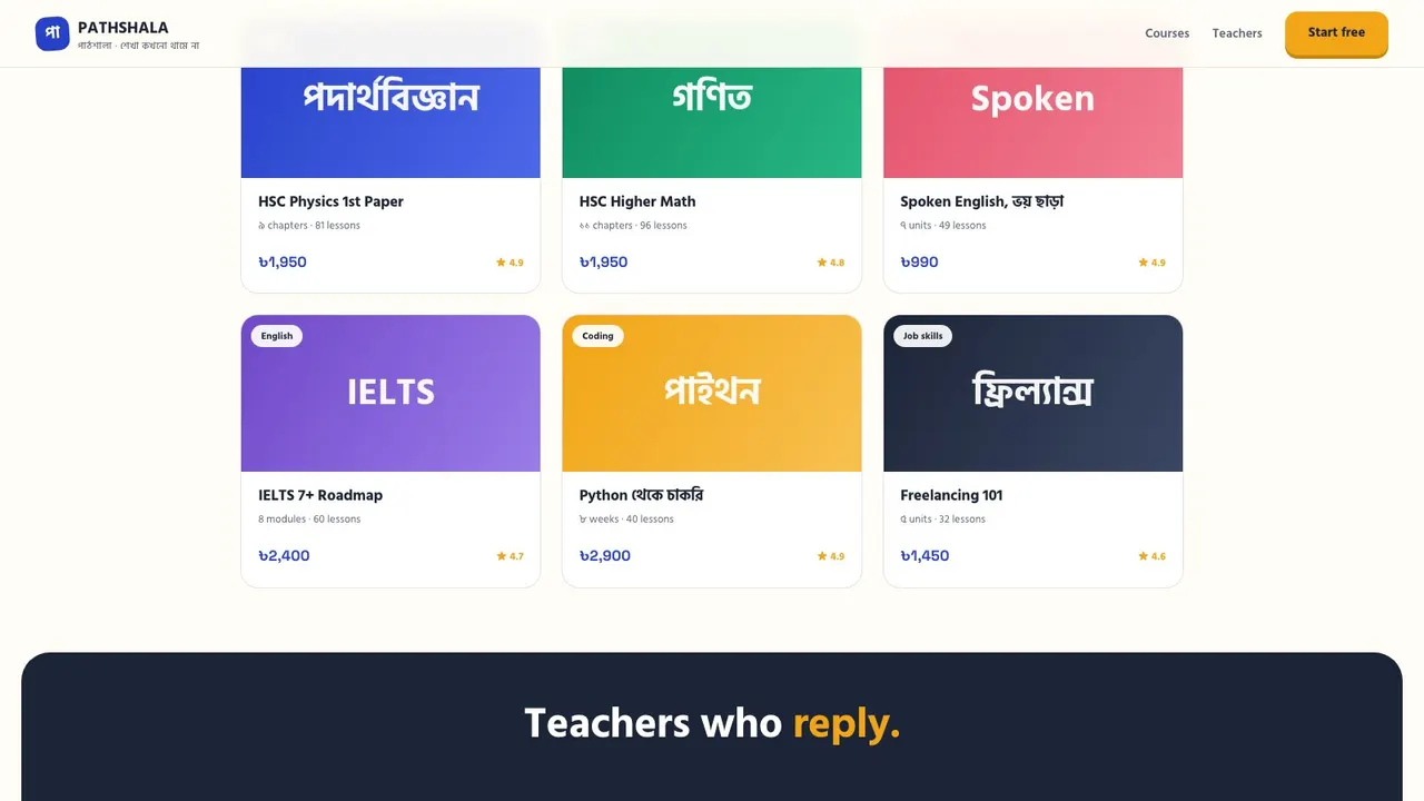 A section further down the PATHSHALA education website on a desktop screen
