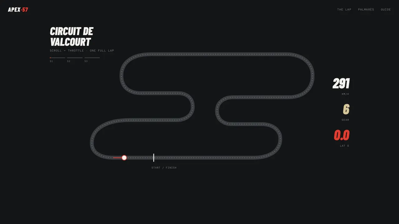 A section further down the APEX motorsport scuderia website concept on a desktop screen
