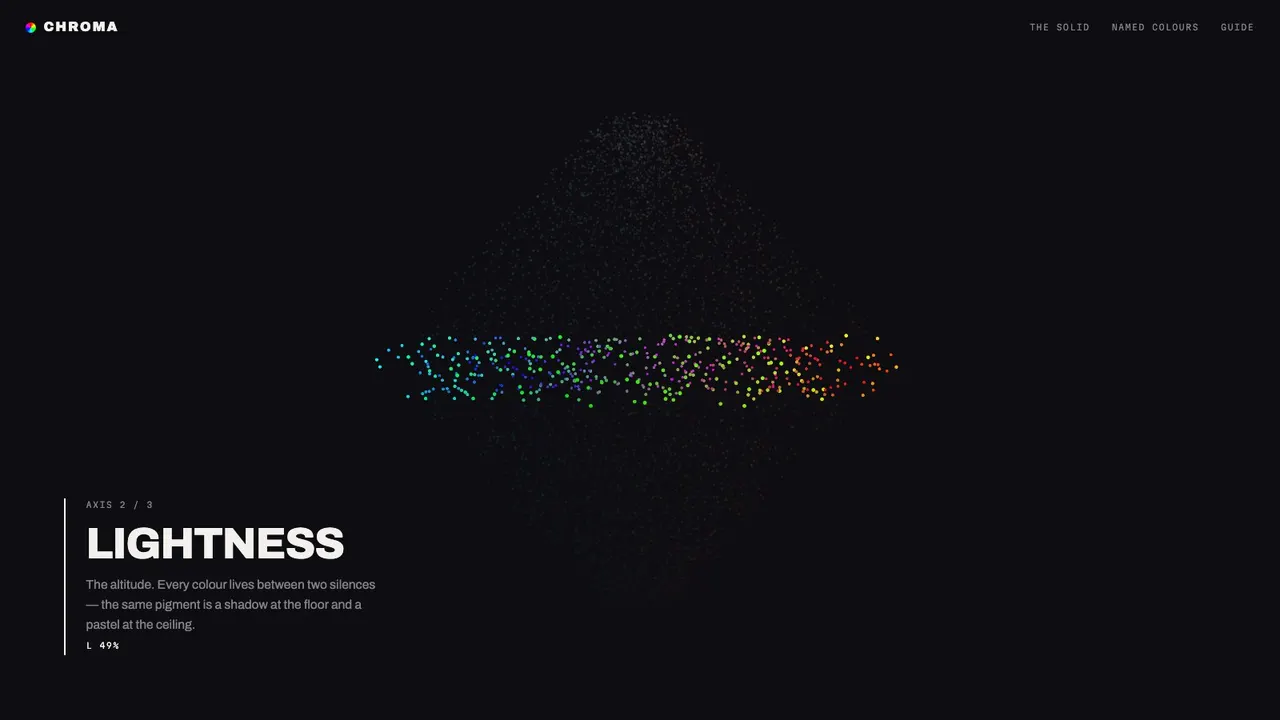 A deeper section of the CHROMA colour-science lab website concept on a desktop screen