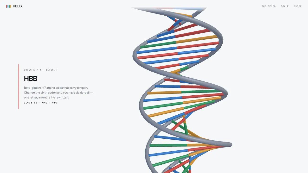 A section further down the HELIX public genomics lab website concept on a desktop screen