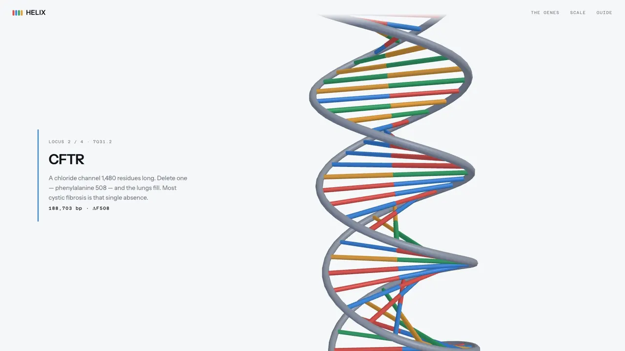 A deeper section of the HELIX public genomics lab website concept on a desktop screen