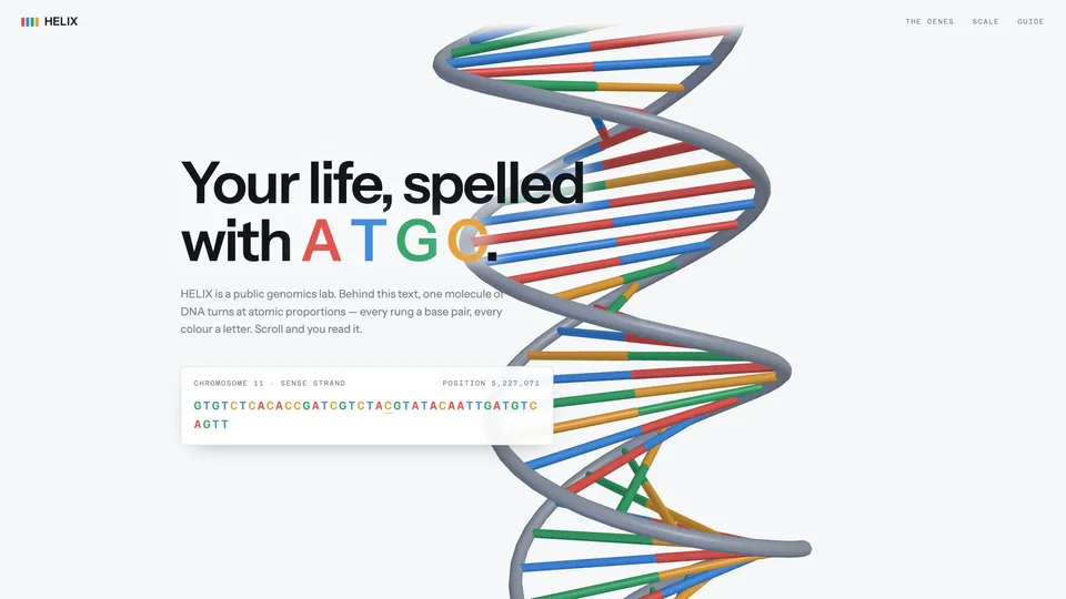 Homepage of the HELIX template