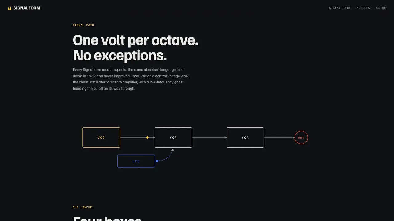 A section further down the SIGNALFORM eurorack synth maker website concept on a desktop screen